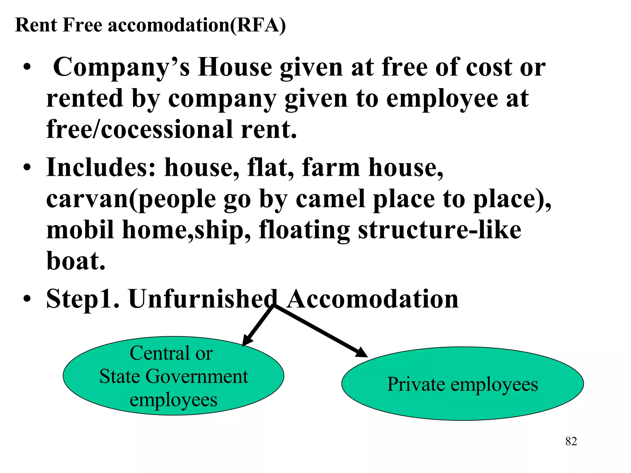 Rent Free accomodation(RFA)   Company’s House given at free of cost or rented by company given to employee at free/cocessional rent. Includes: house, flat, farm house, carvan(people go by camel place to place), mobil home,ship, floating structure-like boat. Step1. Unfurnished Accomodation Central or  State Government employees Private employees 