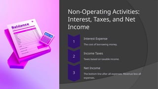 Non-Operating Activities:
Interest, Taxes, and Net
Income
Interest Expense
The cost of borrowing money.
Income Taxes
Taxes based on taxable income.
Net Income
The bottom line after all expenses. Revenue less all
expenses.
 