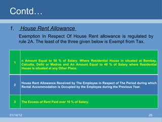 Contd… House Rent Allowance  Exemption In Respect Of House Rent allowance is regulated by rule 2A. The least of the three given below is Exempt from Tax. 01/14/12 1 An Amount Equal to 50 % of Salary. Where Residential House in situated at Bombay, Calcutta, Delhi or Madras and An Amount Equal to 40 % of Salary where Residential House is situated at any Other Place. 2 House Rent Allowance Received by The Employee in Respect of The Period during which Rental Accommodation is Occupied by the Employee during the Previous Year. 3 The Excess of Rent Paid over 10 % of Salary. 