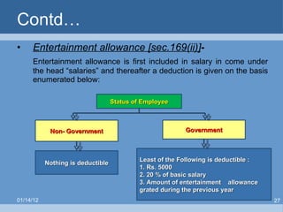 Contd… Entertainment allowance [sec.169(ii)] - Entertainment allowance is first included in salary in come under the head “salaries” and thereafter a deduction is given on the basis enumerated below: Government Non- Government Least of the Following is deductible : 1.  Rs. 5000 2.  20 % of basic salary  3.  Amount of entertainment  allowance grated during the previous year Nothing is deductible Status of Employee 01/14/12 