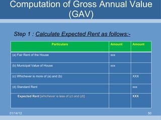 Computation of Gross Annual Value (GAV) Step 1 :  Calculate Expected Rent as follows:- 01/14/12 Particulars Amount Amount (a) Fair Rent of the House xxx (b) Municipal Value of House xxx (c) Whichever is more of (a) and (b) XXX (d) Standard Rent xxx Expected Rent  [whichever is less of (c) and (d)] XXX 