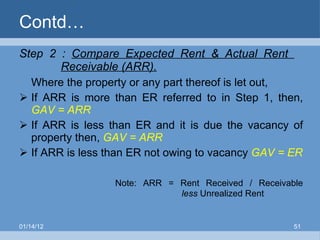 Contd… Step 2 :  Compare Expected Rent & Actual Rent    Receivable (ARR). Where the property or any part thereof is let out, If ARR is more than ER referred to in Step 1, then,  GAV = ARR If ARR is less than ER and it is due the vacancy of property then,  GAV = ARR If ARR is less than ER not owing to vacancy  GAV = ER   Note: ARR = Rent Received / Receivable      less  Unrealized Rent 01/14/12 