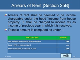 Arrears of Rent [Section 25B] Arrears of rent shall be deemed to be income chargeable under the head “Income from house property”. It shall be charged to income tax as income of previous year in which it is received. Taxable amount is computed as under :- Index 01/14/12 PARTICULARS AMOUNT The amount received as arrears of rent XXX Less:   30% of such amount xxx Amount taxable as arrears of rent XXX 