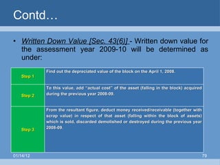 Contd… Written Down Value [Sec. 43(6)]  - Written down value for the assessment year 2009-10 will be determined as under: 01/14/12 Step 1 Find out the depreciated value of the block on the April 1, 2008. Step 2 To this value, add “actual cost” of the asset (falling in the block) acquired during the previous year 2008-09. Step 3 From the resultant figure, deduct money received/receivable (together with scrap value) in respect of that asset (falling within the block of assets) which is sold, discarded demolished or destroyed during the previous year 2008-09. 