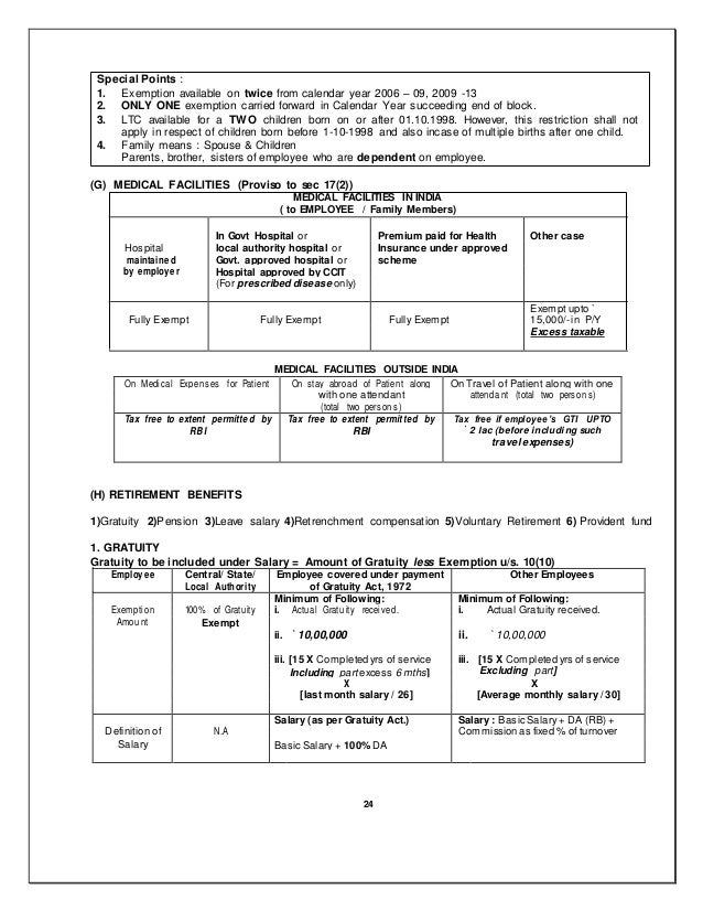 income tax summary medical bill receipt for income tax