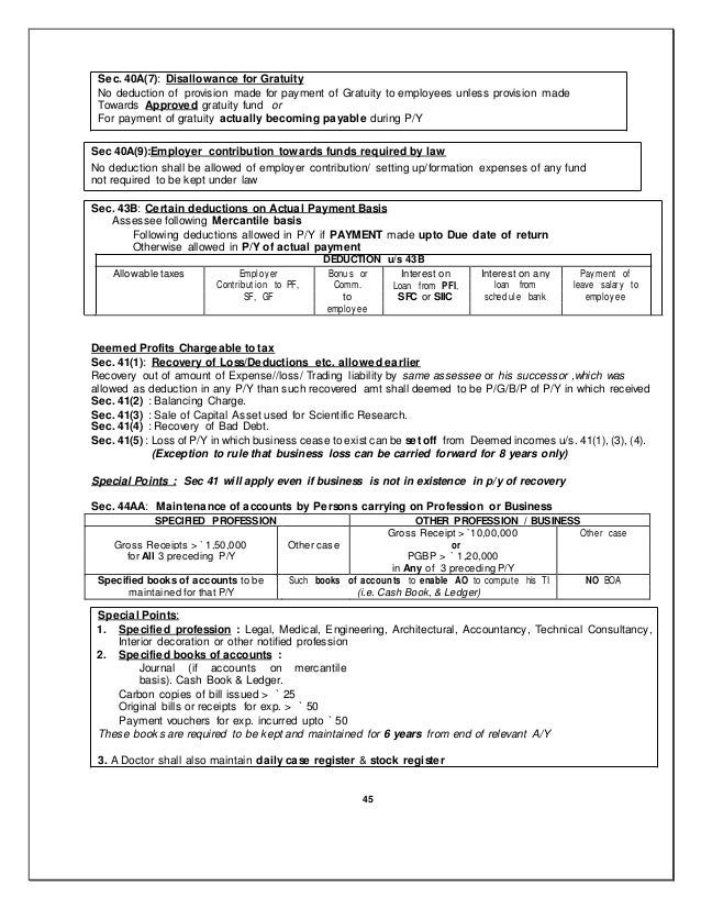 income tax summary medical bill receipt for income tax
