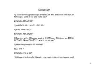 Mental Math

1) Thanh's weekly gross wages are $450.00.  Her deductions total 15% of 
her wages.  What is her take home pay?

2) What is 45% of 400?

3) Add $432.88 +  $43.55 + $87.55 =

4) Find 7669 ­ 1442=

5) What is 15% of 250?

6) Brandon works 12 hours a week at $10.50/hour.  If his taxes are $16.38, 
CPP is $5.04 and EI is $3.22, what is his net pay?

7) How many hours is 195 minutes?

8) 23 x 18 =

9) What is10% of 45?

10) Fence boards are $4.25 each.  How much does a dozen boards cost?


                                                                              1
 