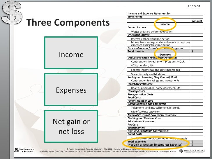 income and expenses statement