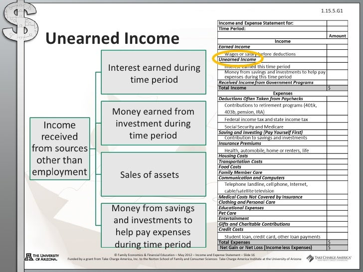 income and expense statement