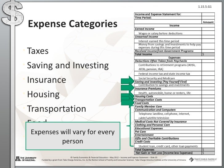 income and expenses statement