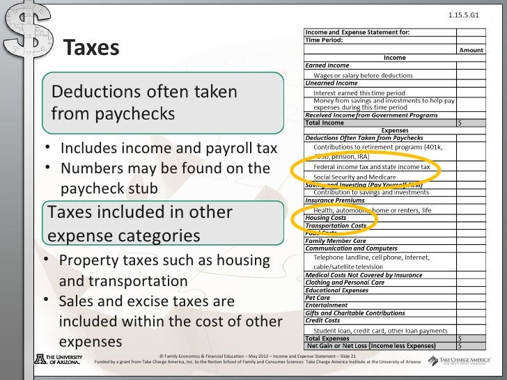 wage tax statement understanding