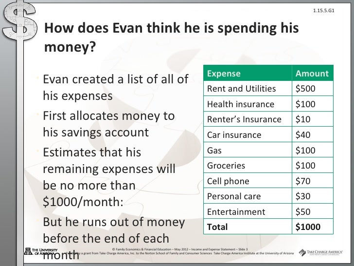 income and expense statement powerpoint