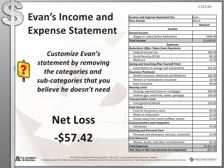 income and expenses statement