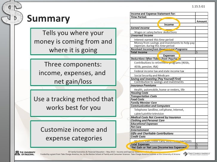 fixed expenses examples fixed expenses examples