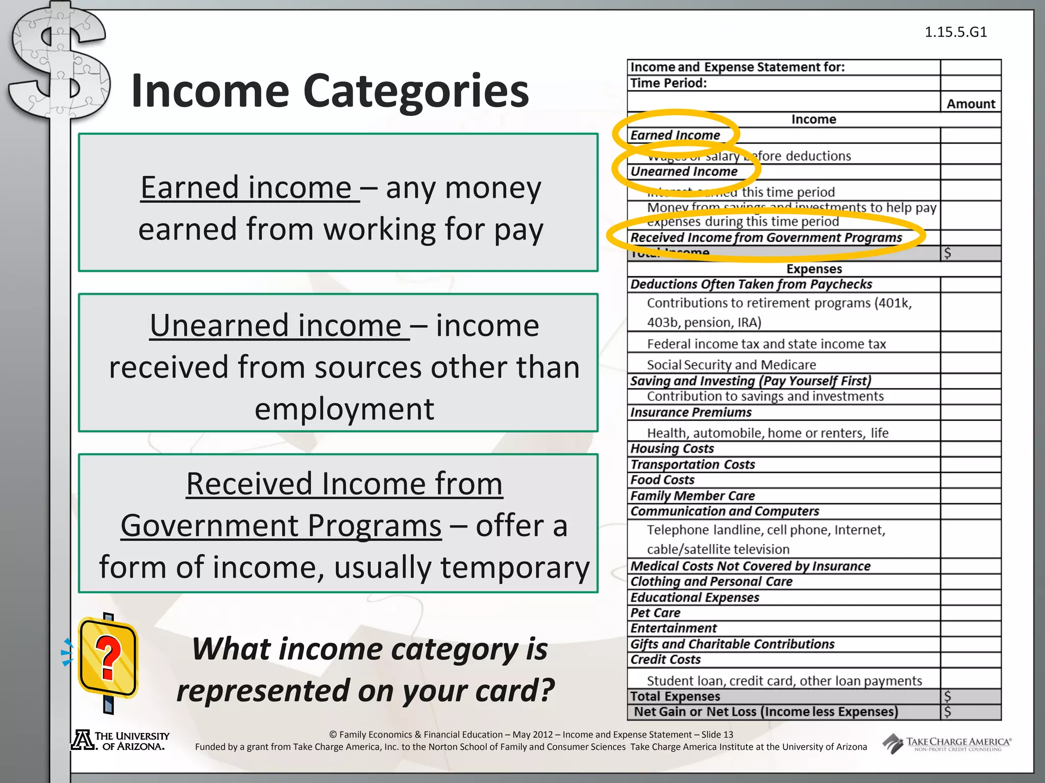 1.15.5.G1



  Income Categories
  Earned income – any money
  earned from working for pay

   Unearned income – income
received from sources other than
           employment

      Received Income from
  Government Programs – offer a
form of income, usually temporary

      What income category is
     represented on your card?
                                     © Family Economics & Financial Education – May 2012 – Income and Expense Statement – Slide 13
      Funded by a grant from Take Charge America, Inc. to the Norton School of Family and Consumer Sciences Take Charge America Institute at the University of Arizona
 