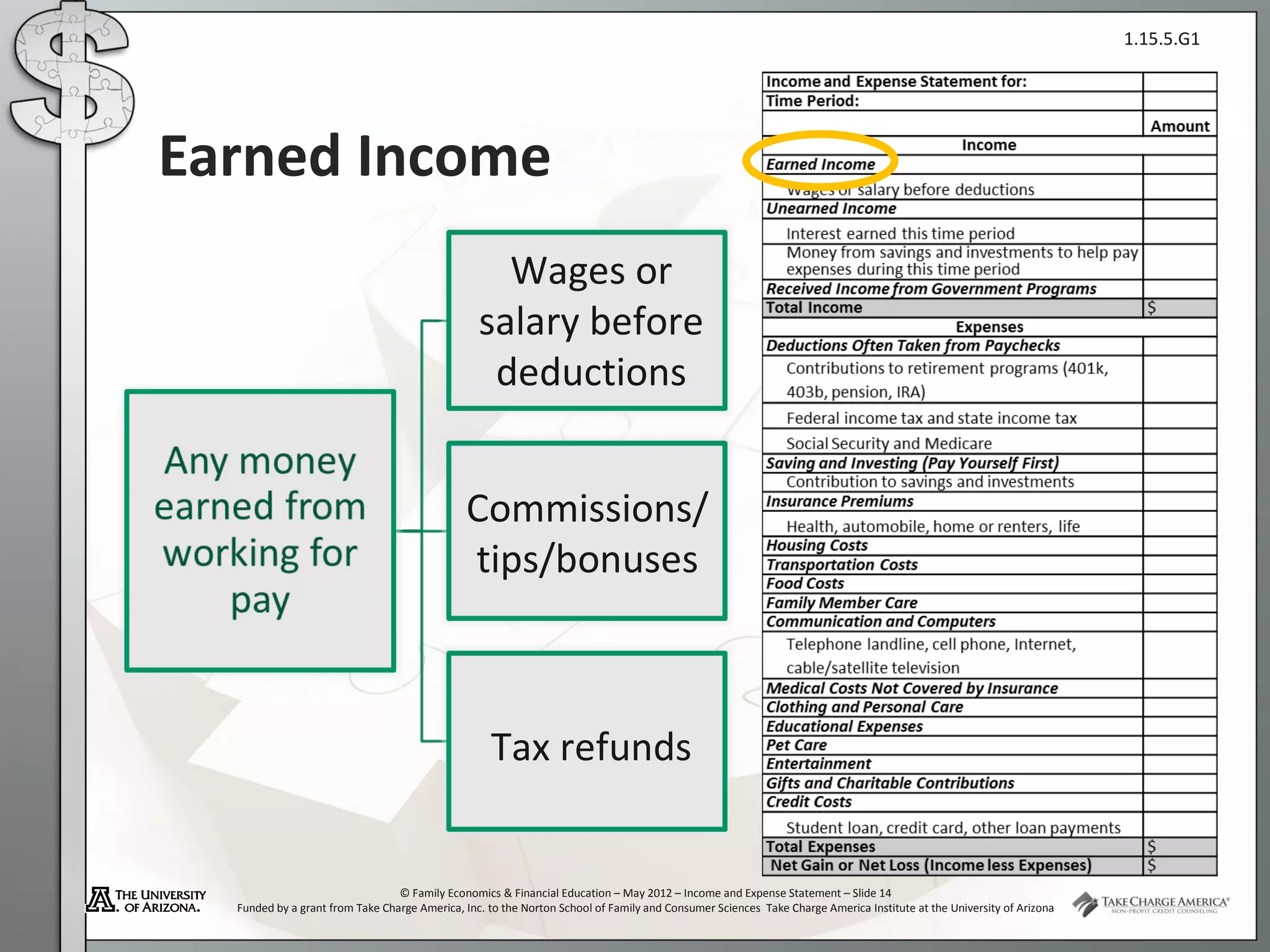 1.15.5.G1




Earned Income
                                                   Wages or
                                                 salary before
                                                  deductions


                                              Commissions/
                                              tips/bonuses



                                                   Tax refunds


                                 © Family Economics & Financial Education – May 2012 – Income and Expense Statement – Slide 14
  Funded by a grant from Take Charge America, Inc. to the Norton School of Family and Consumer Sciences Take Charge America Institute at the University of Arizona
 