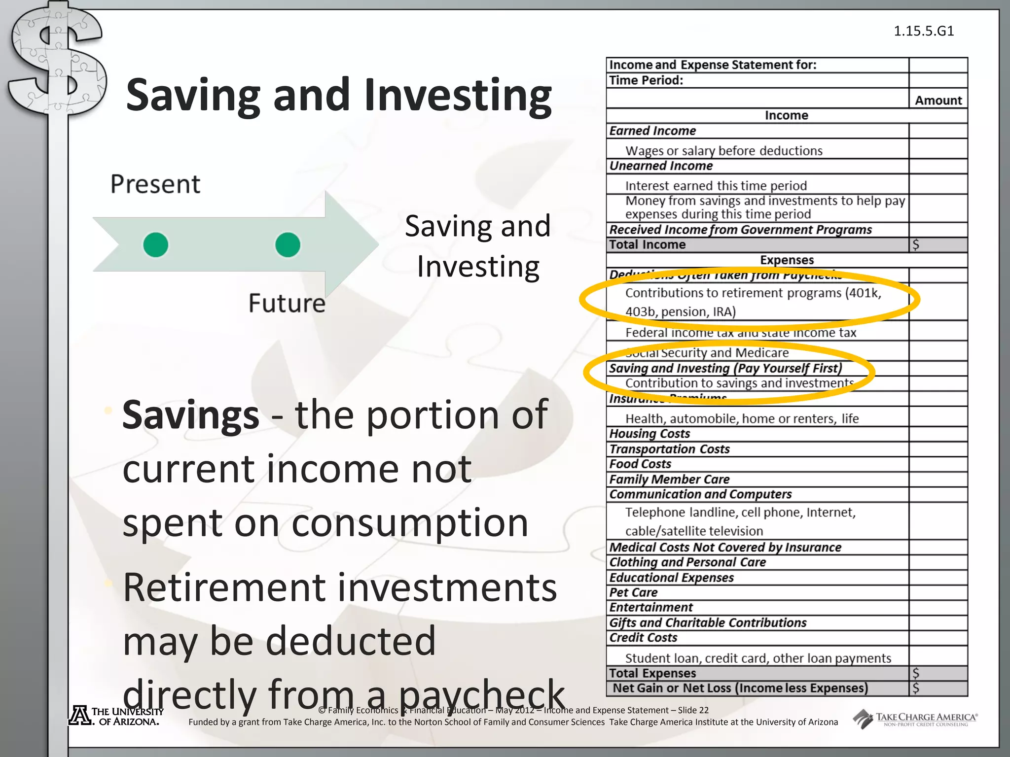 1.15.5.G1



 Saving and Investing

                                                          Saving and
                                                           Investing



• Savings  - the portion of
  current income not
  spent on consumption
• Retirement investments
  may be deducted
  directly from a paycheck          © Family Economics & Financial Education – May 2012 – Income and Expense Statement – Slide 22
     Funded by a grant from Take Charge America, Inc. to the Norton School of Family and Consumer Sciences Take Charge America Institute at the University of Arizona
 
