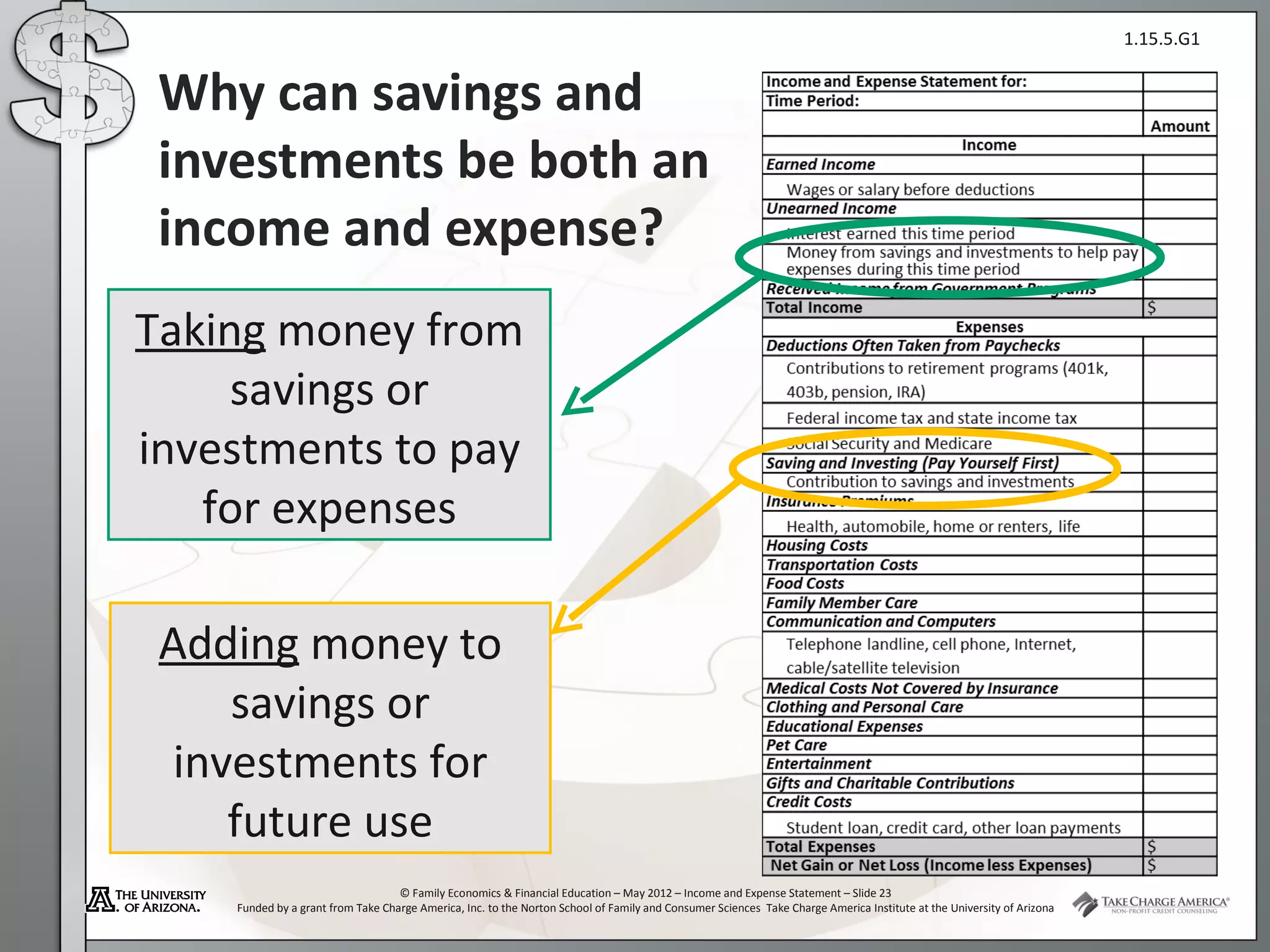 1.15.5.G1


 Why can savings and
 investments be both an
 income and expense?
Taking money from
     savings or
investments to pay
   for expenses

 Adding money to
     savings or
  investments for
     future use
                                   © Family Economics & Financial Education – May 2012 – Income and Expense Statement – Slide 23
    Funded by a grant from Take Charge America, Inc. to the Norton School of Family and Consumer Sciences Take Charge America Institute at the University of Arizona
 
