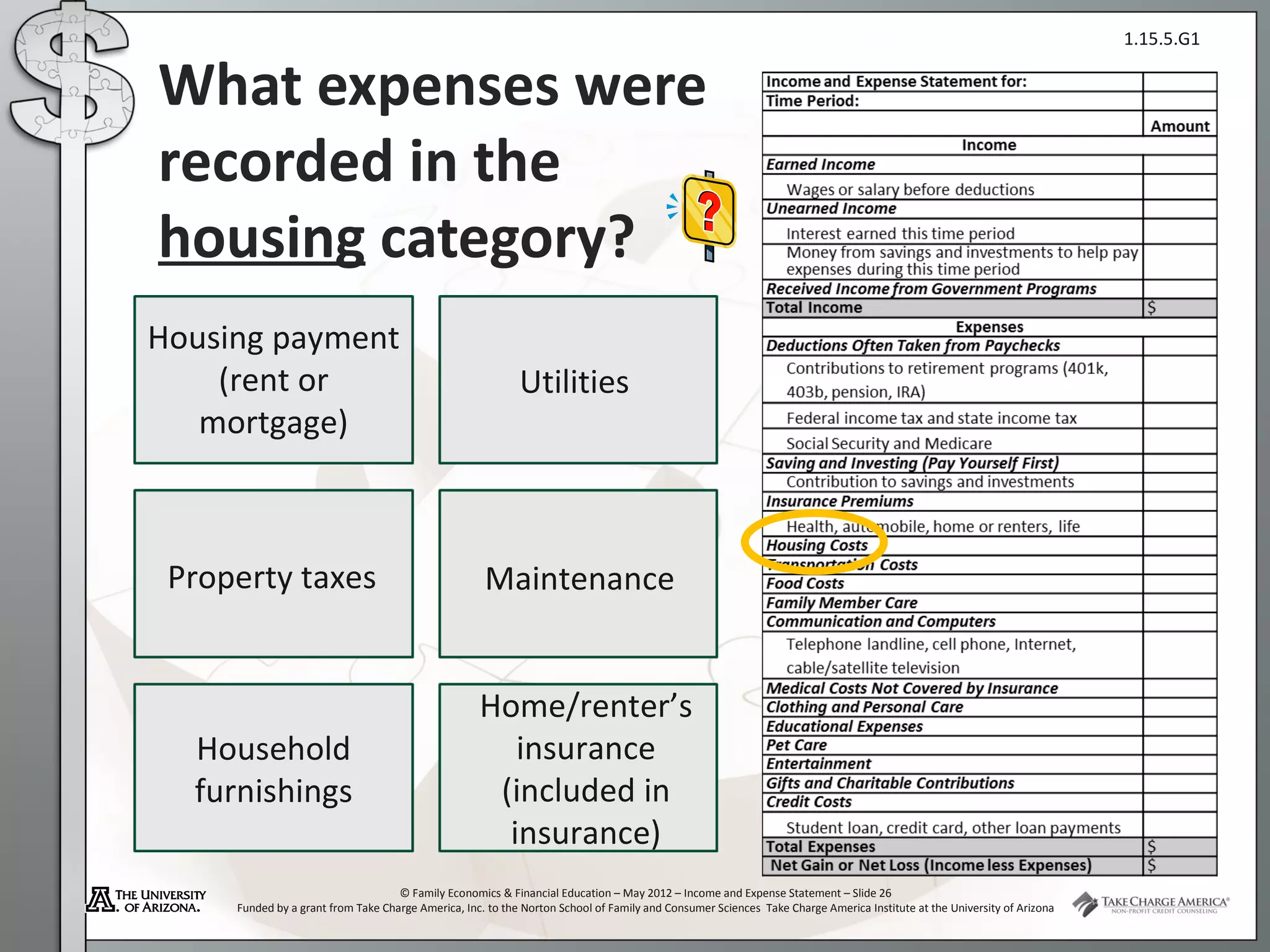 1.15.5.G1


What expenses were
recorded in the
housing category?
Housing payment
    (rent or                                                Utilities
   mortgage)



 Property taxes                                      Maintenance


                                                    Home/renter’s
  Household                                            insurance
  furnishings                                        (included in
                                                      insurance)
                                    © Family Economics & Financial Education – May 2012 – Income and Expense Statement – Slide 26
     Funded by a grant from Take Charge America, Inc. to the Norton School of Family and Consumer Sciences Take Charge America Institute at the University of Arizona
 