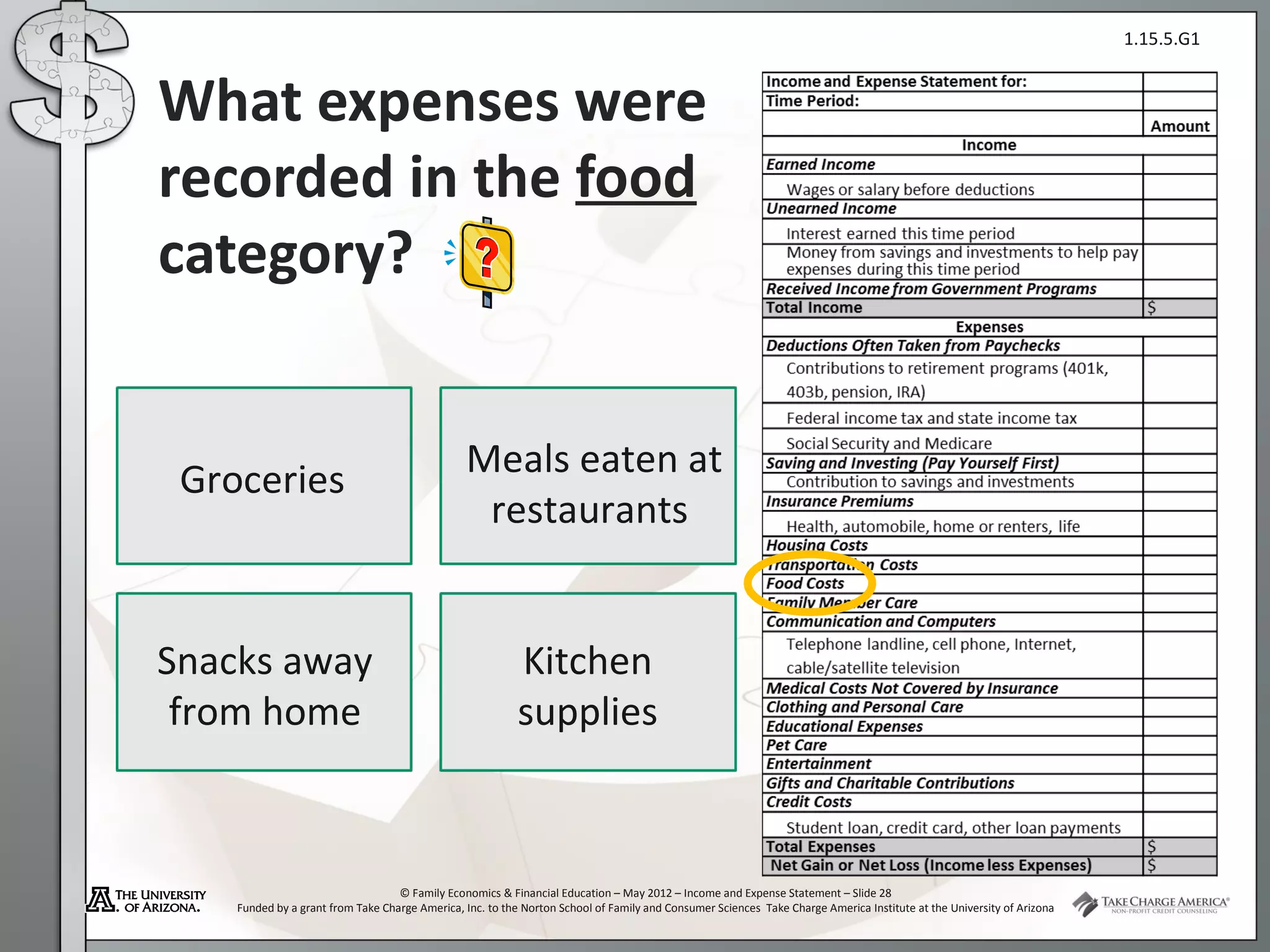 1.15.5.G1


What expenses were
recorded in the food
category?


 Groceries                                      Meals eaten at
                                                 restaurants


Snacks away                                               Kitchen
 from home                                                supplies



                                   © Family Economics & Financial Education – May 2012 – Income and Expense Statement – Slide 28
    Funded by a grant from Take Charge America, Inc. to the Norton School of Family and Consumer Sciences Take Charge America Institute at the University of Arizona
 