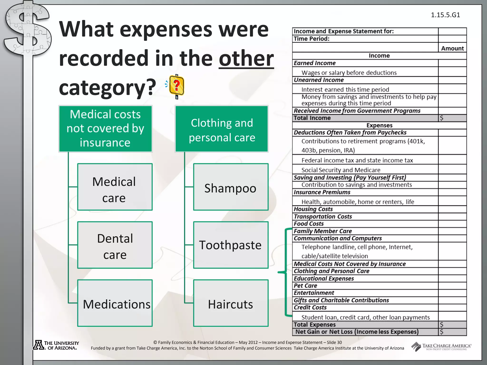 1.15.5.G1

What expenses were
recorded in the other
category?
                                                    Clothing and
                                                    personal care


   Medical                                                  Shampoo
    care


      Dental                                              Toothpaste
       care


  Medications                                                 Haircuts

                                  © Family Economics & Financial Education – May 2012 – Income and Expense Statement – Slide 30
   Funded by a grant from Take Charge America, Inc. to the Norton School of Family and Consumer Sciences Take Charge America Institute at the University of Arizona
 