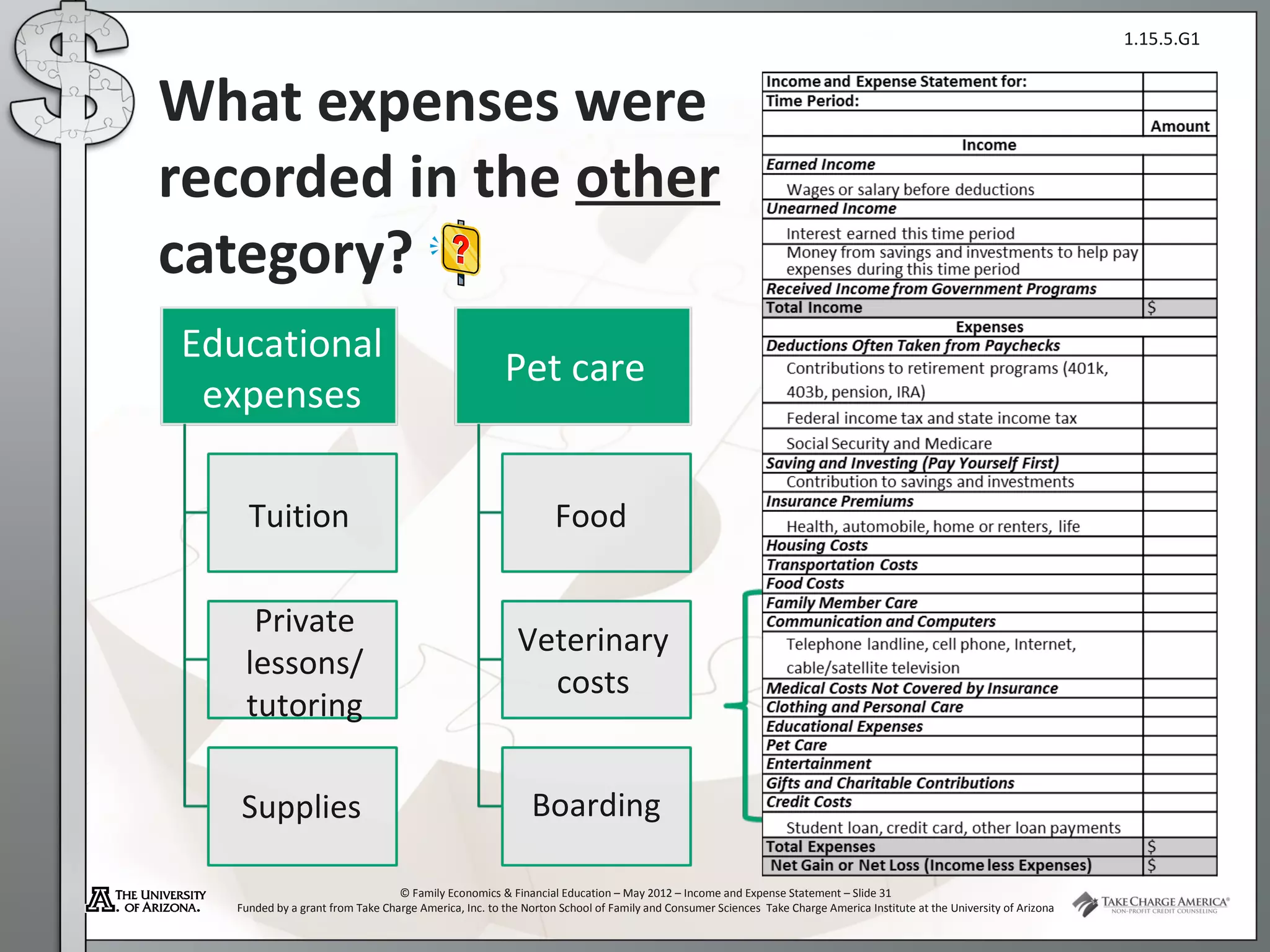 1.15.5.G1


What expenses were
recorded in the other
category?
Educational
                                                       Pet care
 expenses

     Tuition                                                     Food

     Private
                                                         Veterinary
    lessons/
                                                           costs
    tutoring

   Supplies                                                 Boarding

                                  © Family Economics & Financial Education – May 2012 – Income and Expense Statement – Slide 31
   Funded by a grant from Take Charge America, Inc. to the Norton School of Family and Consumer Sciences Take Charge America Institute at the University of Arizona
 