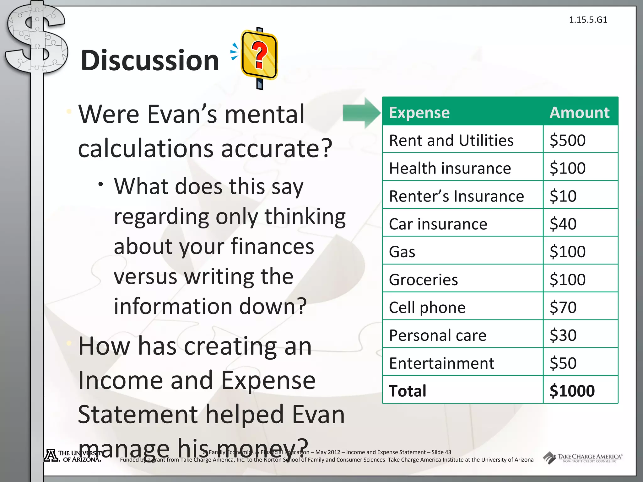 1.15.5.G1



 Discussion
• WereEvan’s mental                                                                                          Expense                                                     Amount
                                                                                                             Rent and Utilities                                          $500
calculations accurate?
                                                                                                             Health insurance                                            $100
  •   What does this say                                                                                     Renter’s Insurance                                          $10
      regarding only thinking                                                                                Car insurance                                               $40
      about your finances                                                                                    Gas                                                         $100
      versus writing the                                                                                     Groceries                                                   $100
      information down?                                                                                      Cell phone                                                  $70
                                                                                                             Personal care                                               $30
• Howhas creating an                                                                                         Entertainment                                               $50
Income and Expense                                                                                           Total                                                       $1000
Statement helped Evan
manage his money?                    © Family Economics & Financial Education – May 2012 – Income and Expense Statement – Slide 43
      Funded by a grant from Take Charge America, Inc. to the Norton School of Family and Consumer Sciences Take Charge America Institute at the University of Arizona
 