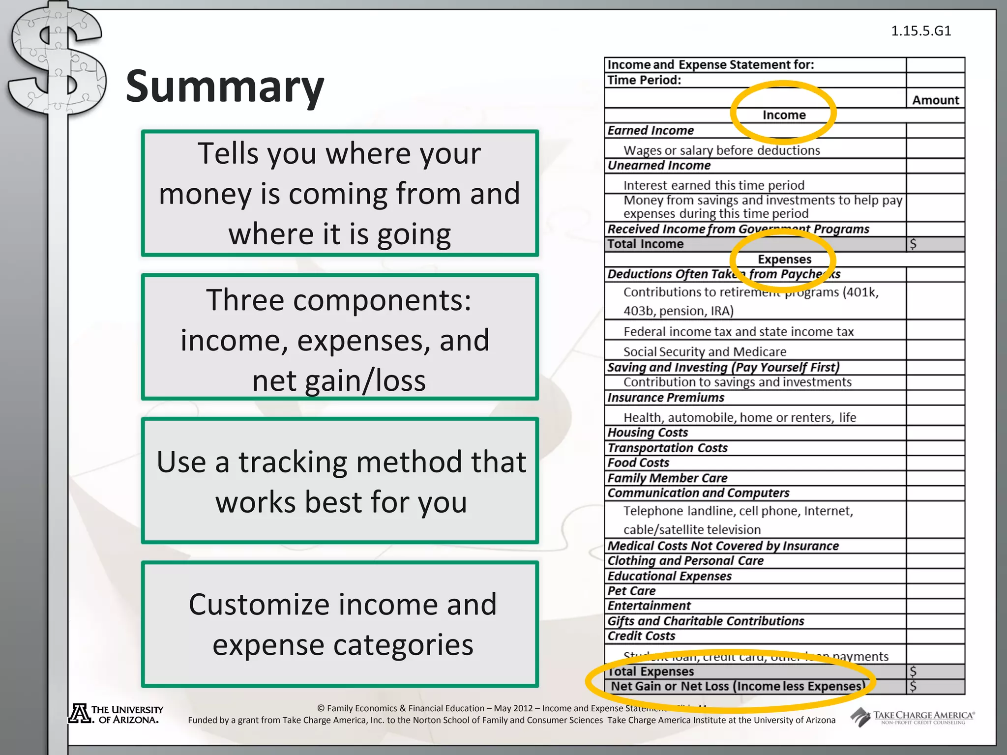 1.15.5.G1



Summary
   Tells you where your
 money is coming from and
     where it is going
    Three components:
  income, expenses, and
       net gain/loss

 Use a tracking method that
     works best for you


   Customize income and
    expense categories
                                  © Family Economics & Financial Education – May 2012 – Income and Expense Statement – Slide 44
   Funded by a grant from Take Charge America, Inc. to the Norton School of Family and Consumer Sciences Take Charge America Institute at the University of Arizona
 