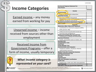 What Is Work Income Income and Expense Statement Presentation | PPT
