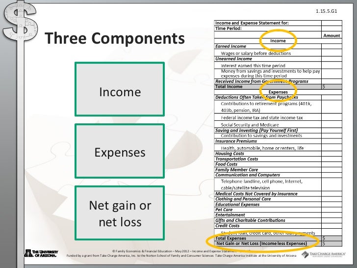 income and expenses
