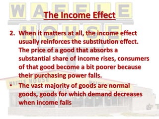 Income and Substitution Effect.ppt