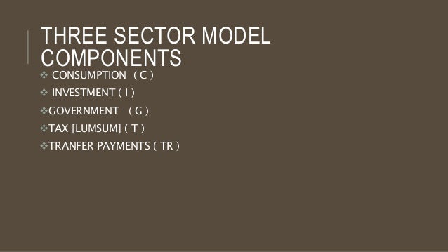 What Is 3 Sector Model Of Income Determination? – FTTQY
