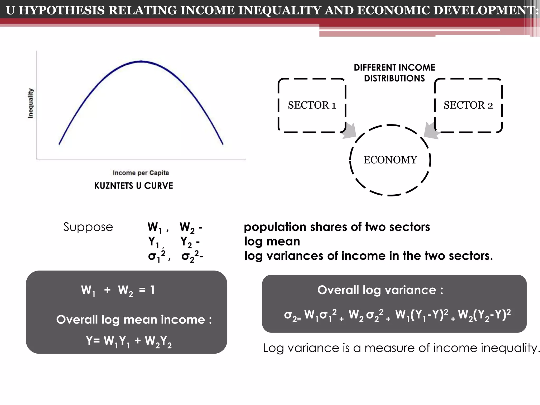 U HYPOTHESIS RELATING INCOME INEQUALITY AND ECONOMIC DEVELOPMENT:



                                                     DIFFERENT INCOME
                                                       DISTRIBUTIONS


                                          SECTOR 1                      SECTOR 2




                                                       ECONOMY

            KUZNTETS U CURVE



       Suppose        W1 , W2 -    population shares of two sectors
                      Y1 , Y2 -    log mean
                      σ12 , σ22-   log variances of income in the two sectors.

         W1 + W 2 = 1                          Overall log variance :

      Overall log mean income :          σ2= W1σ12 + W2 σ22 + W1(Y1-Y)2 + W2(Y2-Y)2

          Y= W1Y1 + W2Y2
                                      Log variance is a measure of income inequality.
 