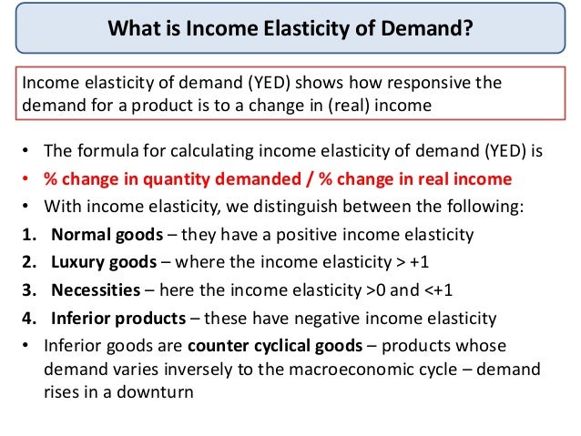Income Elasticity Of Demand Video Khan Academy