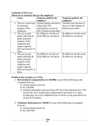 Page
10
Valuation of free Car:
When car is owned or hire by the employer:
Cases Expenses paid by the
employer
Expenses paid by the
employee
1. The car is used only
for personal
purpose of the
employee.
Actual expense and driver
salary plus 10%
depreciation on cost or
hire if hired car provided.
Normal wear and tear of
the car or hire charges if
hired car provided.
2. The car is used
partly officially &
partly personal
purpose of the
employee and
engine capacity
does not exceed 1.6
liters.
Rs 1800 p.m. for the car
& Rs 900 p.m. for driver.
Rs 600 p.m. for the car &
Rs 900 p.m. for driver.
3. The car is used
partly officially &
partly personal
purpose of the
employee and
engine capacity
does not exceed 1.6
liters.
Rs 2400 p.m. for the car
& Rs 900 p.m. for driver.
Rs 900 p.m. for the car &
Rs 900 p.m. for driver.
Profits in lieu of salary u/s 17(3):
1. Retrenchment compensation u/s 10(10B): Least of the following is the
exempted from tax:
a) Actual amount received.
b) Rs 5,00,000
c) Amount calculated as per provision 25F (b) of the Industrial Act, 1947
(as per this Act a worker gets compensation equivalent to 15 days
average pay, for every completed year of service or any part thereof in
excess of 6 months).
2. Voluntary Retirement u/s 10(10C): Least of the following is exempted
from tax:
a) Actual amount received.
b) Rs 5,00, 000
 