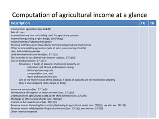Income from Agriculture.ppt