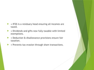 Income from Other Sources Flowchart_PPT.pptx