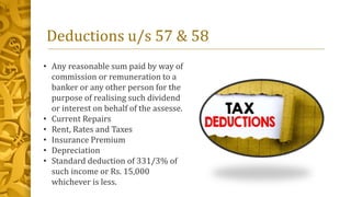 Income from other sources ppt
