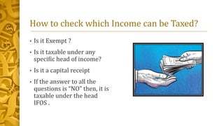 Income from other sources ppt
