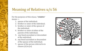 Income from other sources ppt