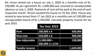 Income from property..pdf tax zahid qavi | PDF