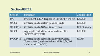 income from salary.pptx