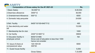 Income from salary.pptx