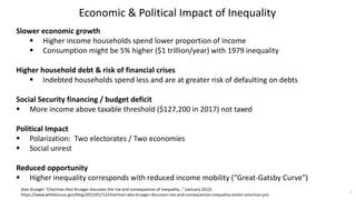 Income and Wealth Inequality in the United States | PPTX