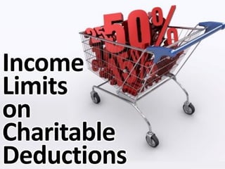 Income
Limits
on
Charitable
Deductions
Russell James, J.D., Ph.D., CFP®
Professor, Texas Tech University
 