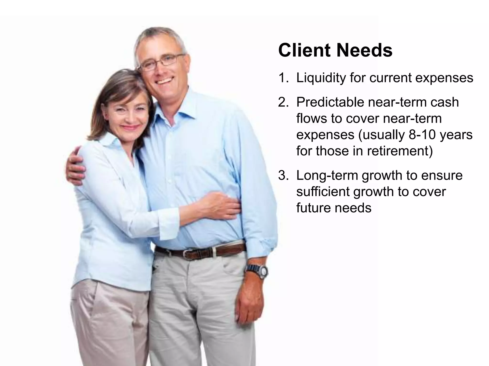 Client NeedsLiquidity for current expensesPredictable near-term cash flows to cover near-term expenses (usually 8-10 years for those in retirement)Long-term growth to ensure sufficient growth to cover future needs