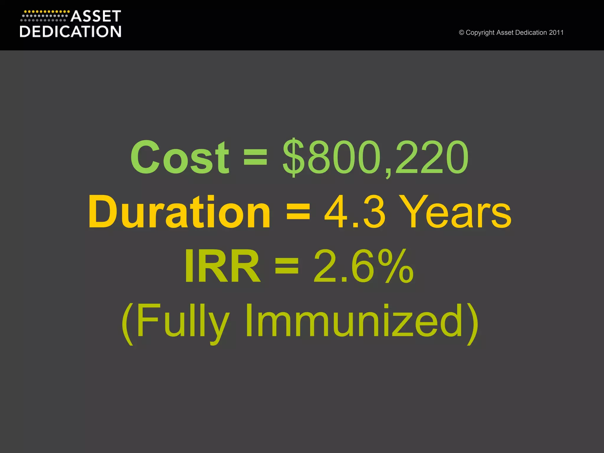 Cost = $800,220 Duration = 4.3 YearsIRR = 2.6%(Fully Immunized)