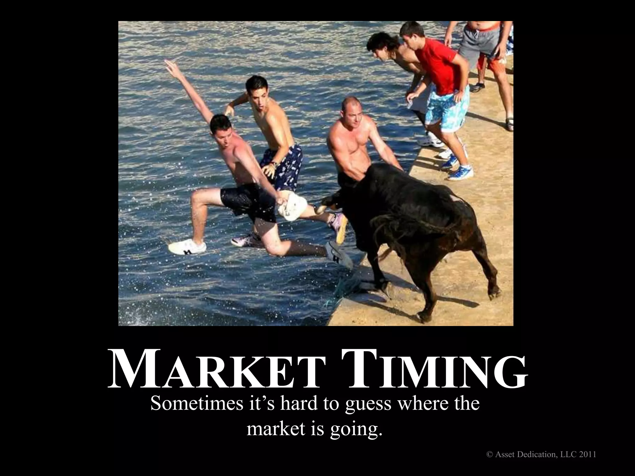 Market TimingSometimes it’s hard to guess where the market is going.© Asset Dedication, LLC 2011