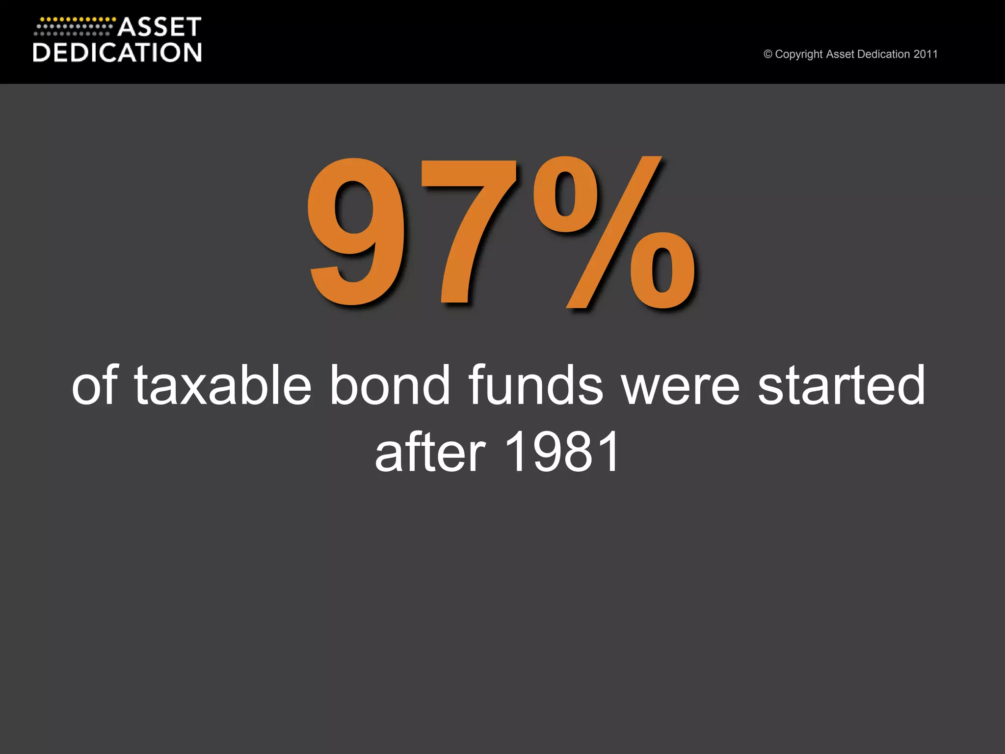 97%of taxable bond funds were started after 1981