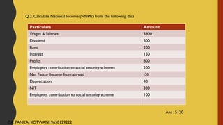 Income Method Chart Income Method Notes.pdf